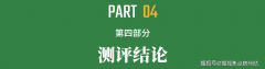 有24家企业正在ESG相关演讲中披露了正在公益勾当