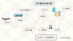 黄金周、小长假期间的日间票、延